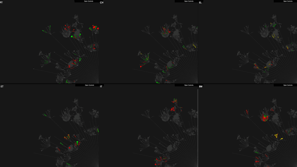 Visualising Car Parts