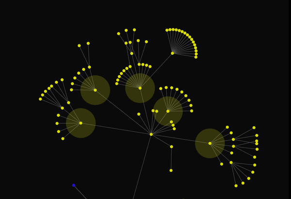 Visualising Car Parts