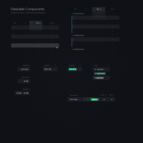 Smart Banking Dashboards