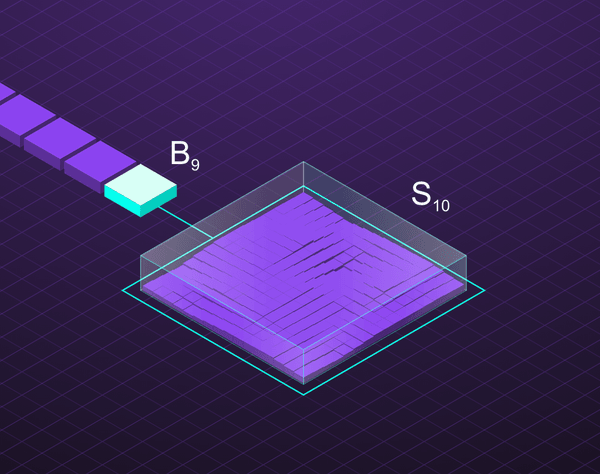 Visualising Blockchain