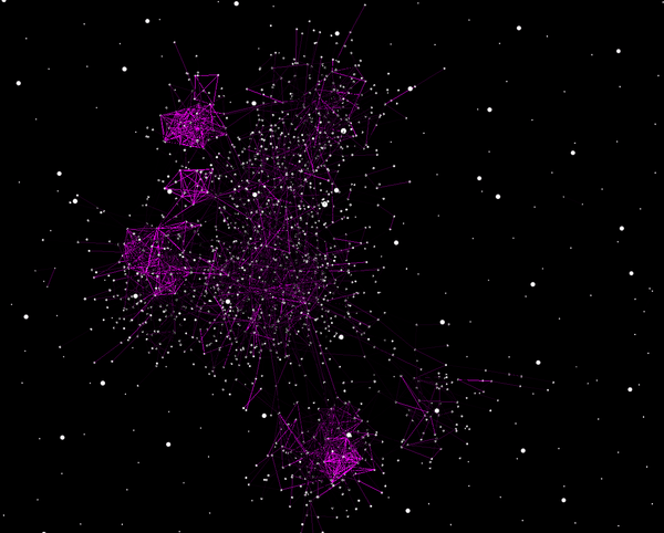 Visualising Physicians